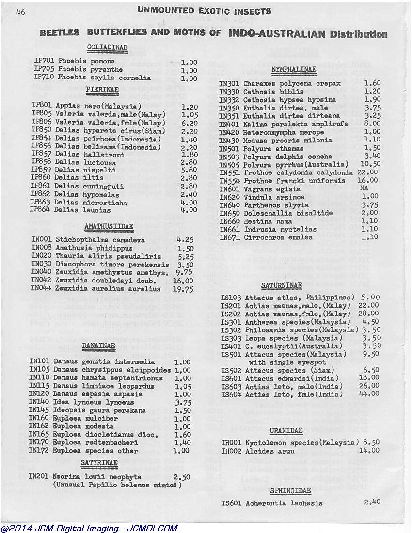 Complete Scientific 1977 Catalog page scan